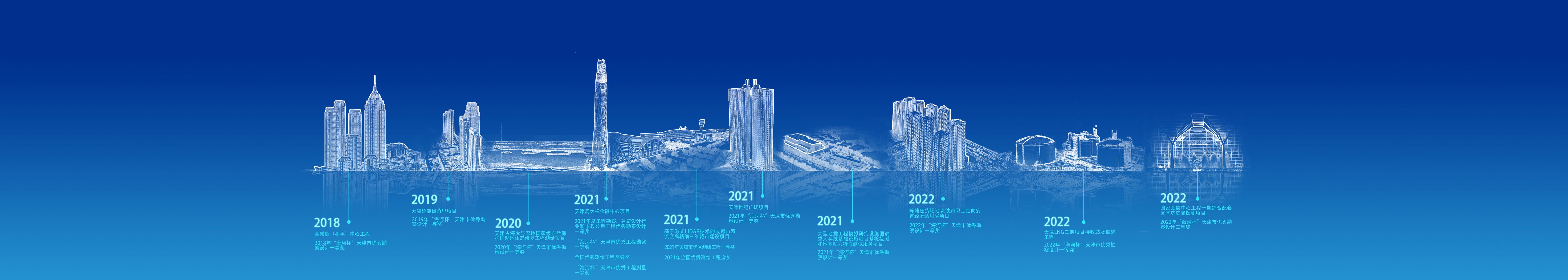 ������ʱ(�й�)�������ǲ�!